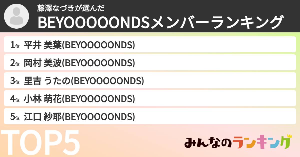 藤澤なづきさんの「BEYOOOOONDSメンバーランキング」