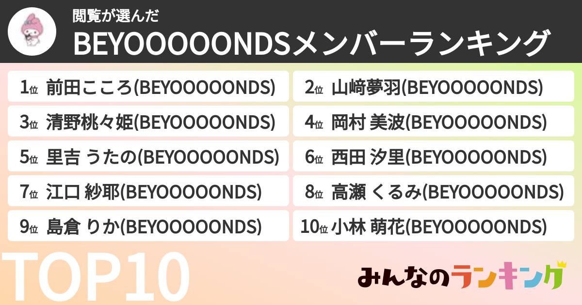 閲覧さんの「BEYOOOOONDSメンバーランキング」