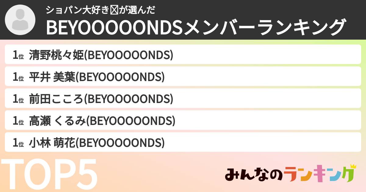 ショパン大好き❤さんの「BEYOOOOONDSメンバーランキング」