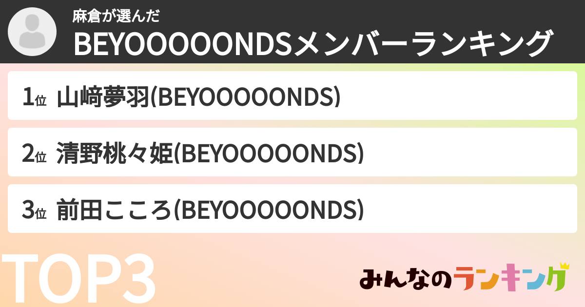 麻倉さんの「BEYOOOOONDSメンバーランキング」