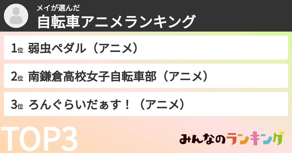 メイさんの「自転車アニメランキング」