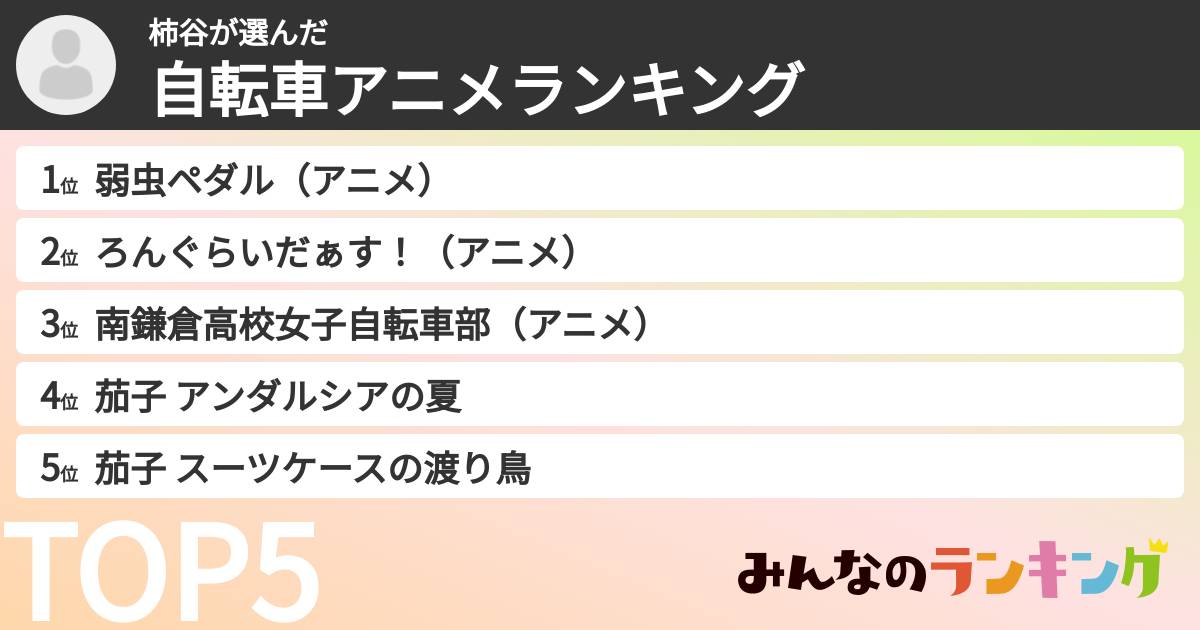 柿谷さんの「自転車アニメランキング」