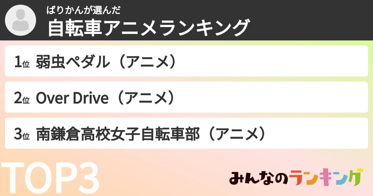 ばりかんさんの「自転車アニメランキング」