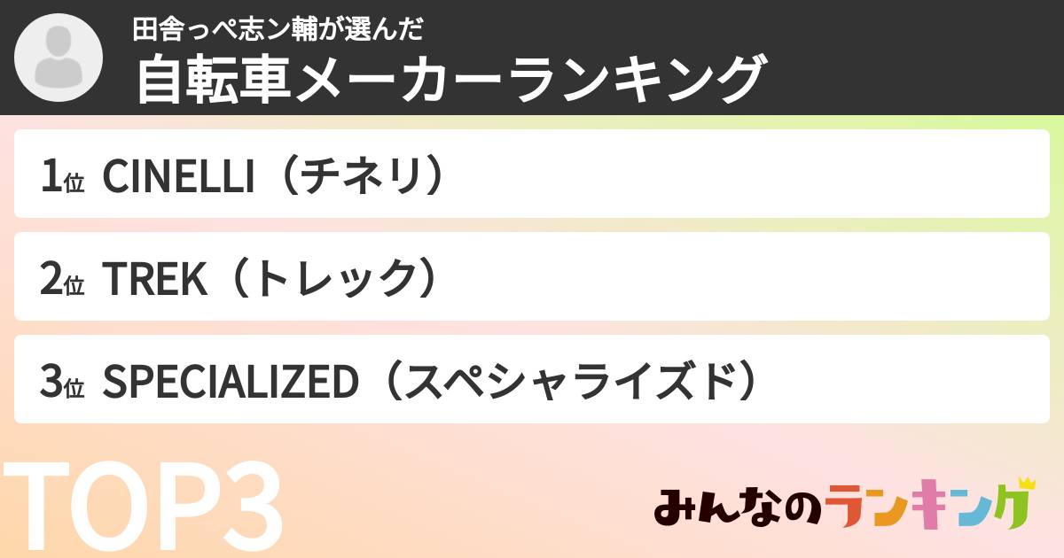 田舎っぺ志ン輔さんの「自転車メーカーランキング」