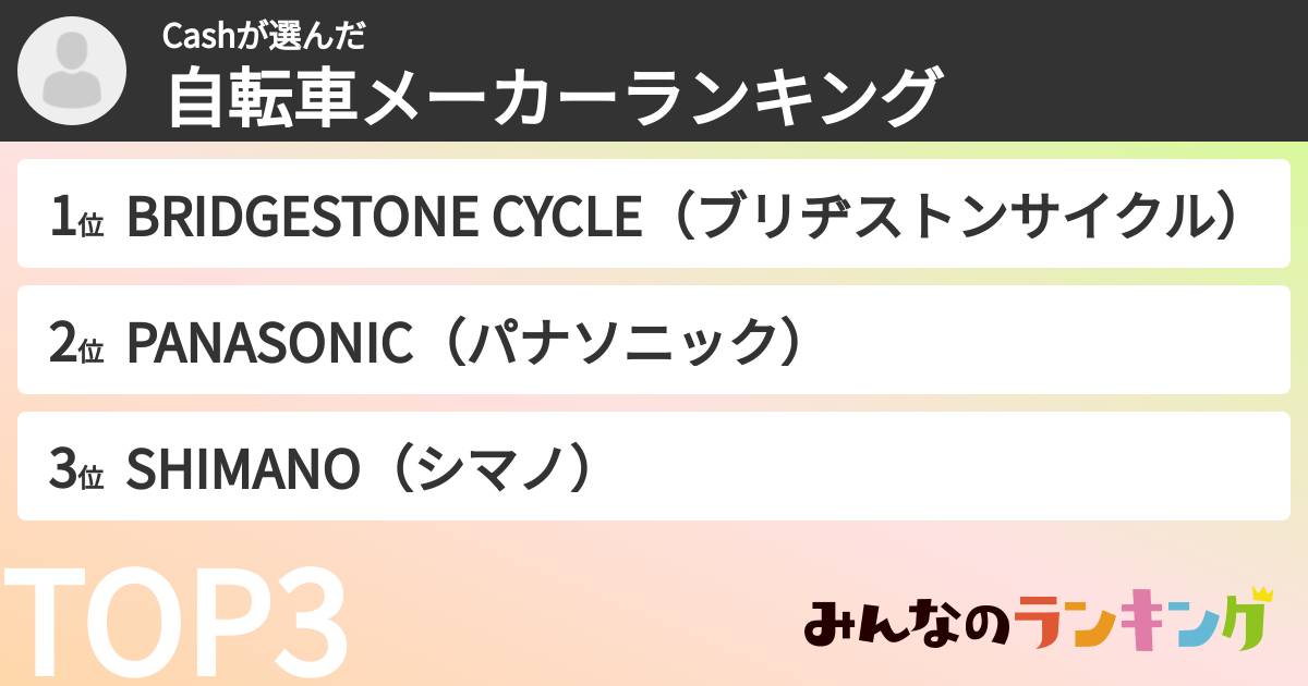 Cashさんの「自転車メーカーランキング」