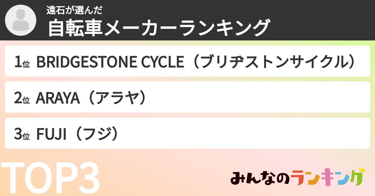 遠石さんの「自転車メーカーランキング」