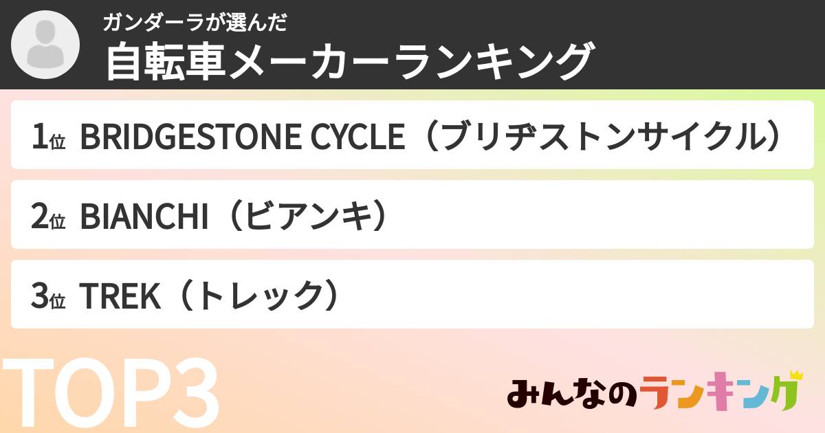 ガンダーラさんの「自転車メーカーランキング」