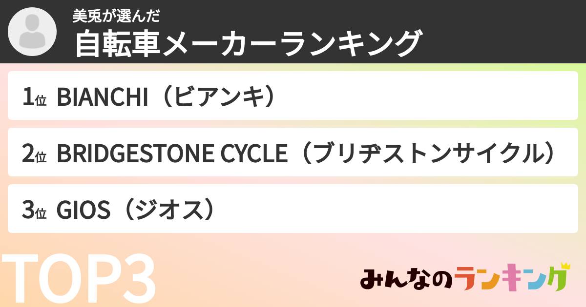 美兎さんの「自転車メーカーランキング」