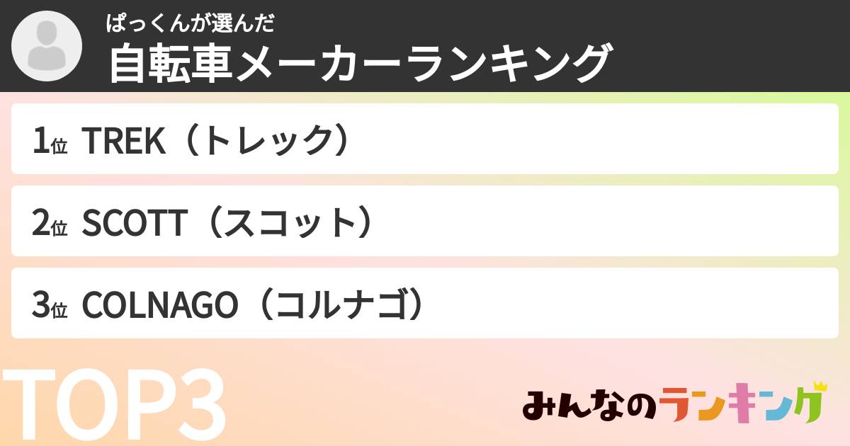 ぱっくんさんの「自転車メーカーランキング」