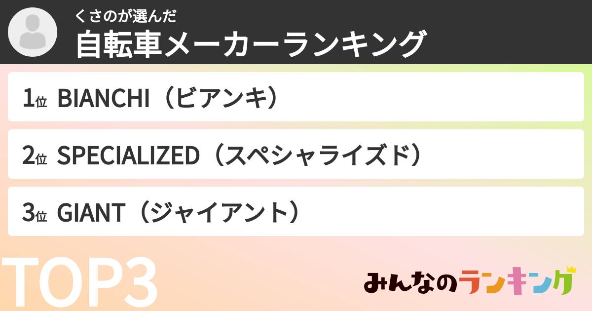 くさのさんの「自転車メーカーランキング」