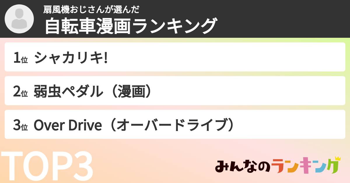 扇風機おじさんさんの「自転車漫画ランキング」