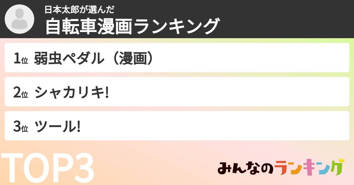 日本太郎さんの「自転車漫画ランキング」