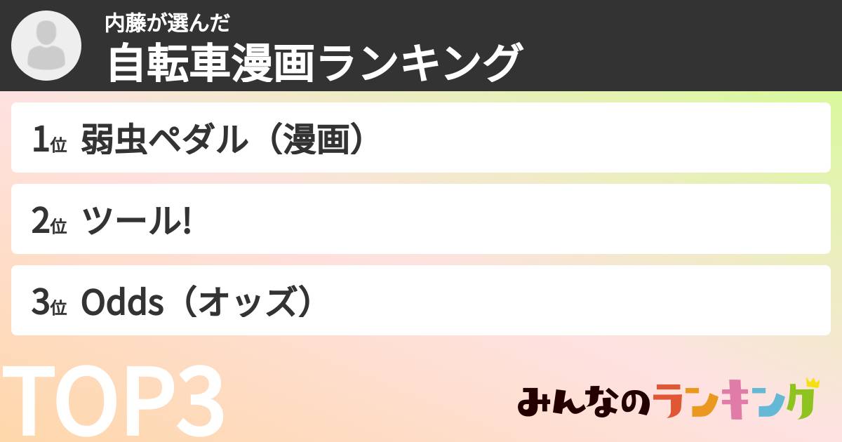 内藤さんの「自転車漫画ランキング」