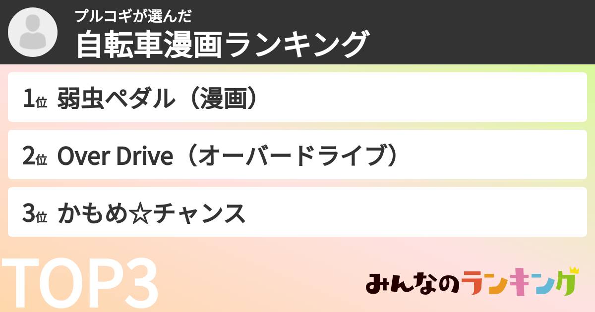 プルコギさんの「自転車漫画ランキング」