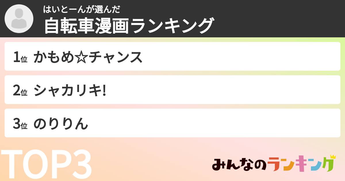 はいとーんさんの「自転車漫画ランキング」
