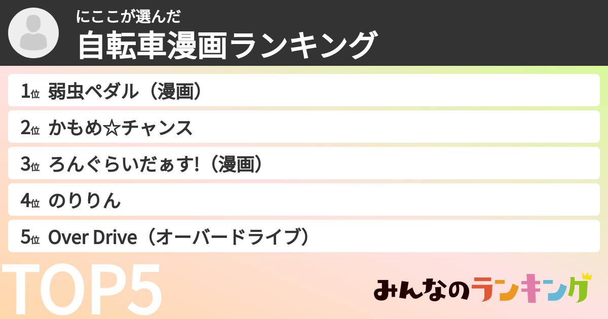 にここさんの「自転車漫画ランキング」