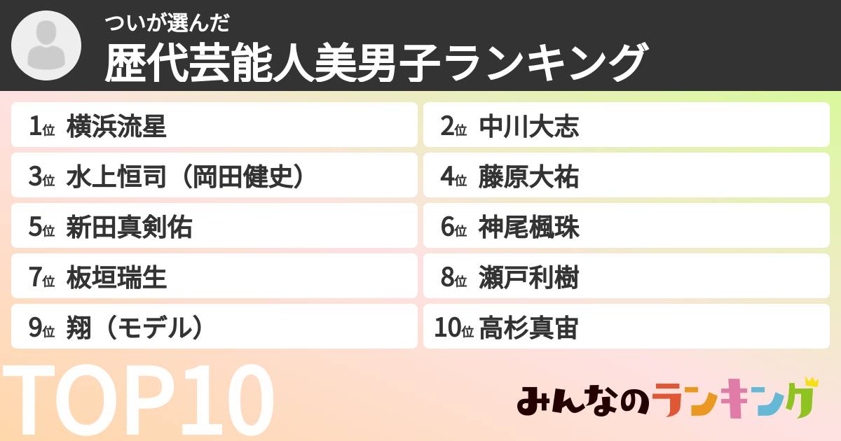 ついさんの「歴代芸能人美男子ランキング」