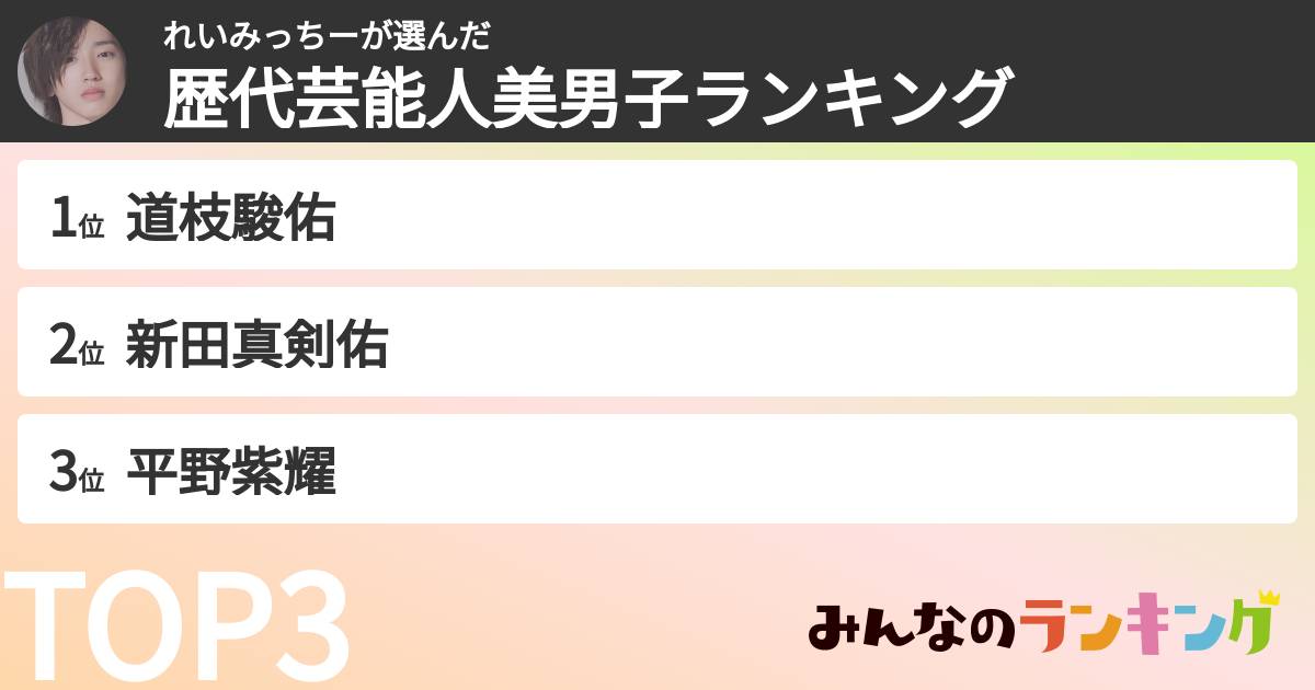 れいみっちーさんの「歴代芸能人美男子ランキング」