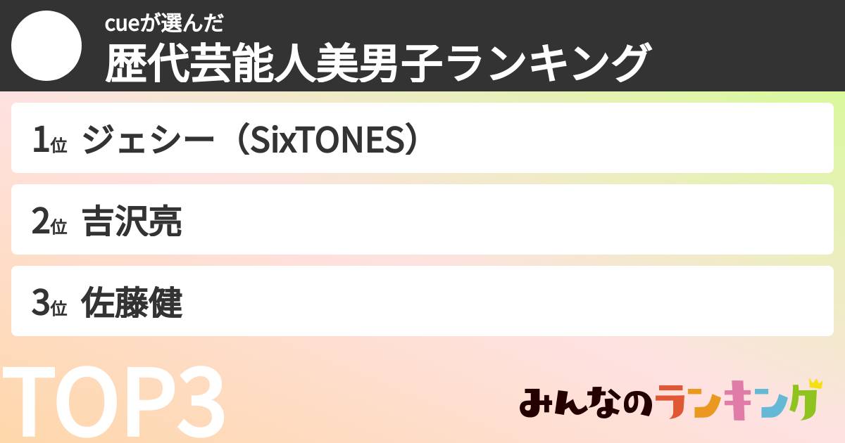 cueさんの「歴代芸能人美男子ランキング」