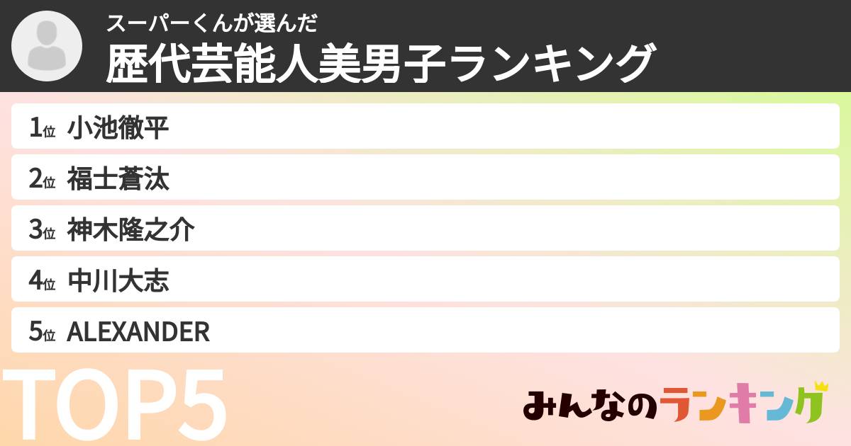 スーパーくんさんの「歴代芸能人美男子ランキング」