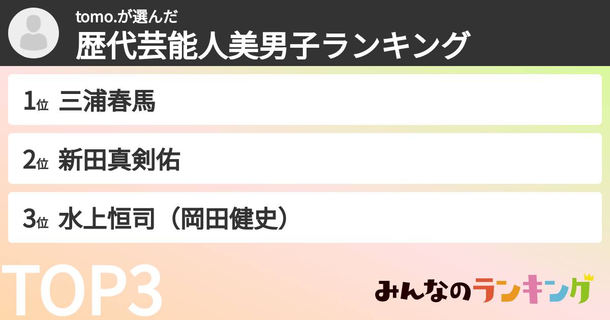 tomo.さんの「歴代芸能人美男子ランキング」