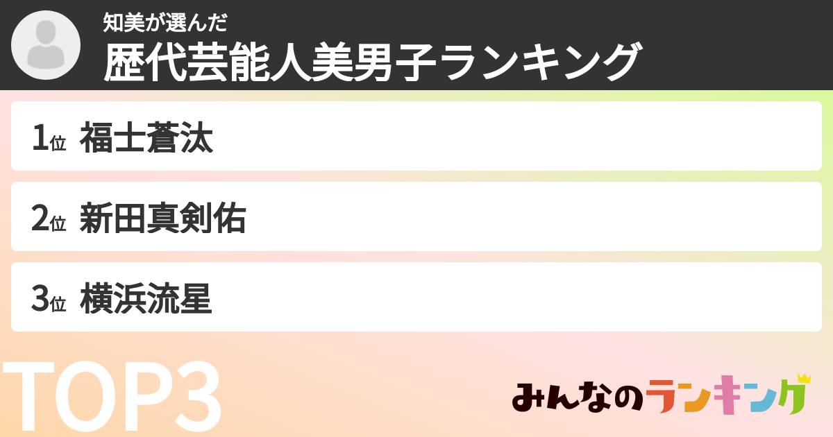 知美さんの「歴代芸能人美男子ランキング」