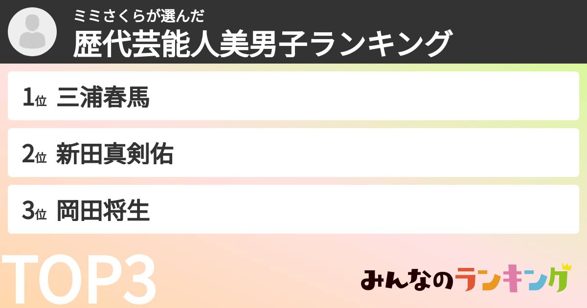 ミミさくらさんの「歴代芸能人美男子ランキング」