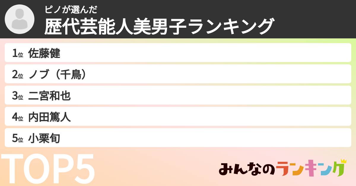 ピノさんの「歴代芸能人美男子ランキング」