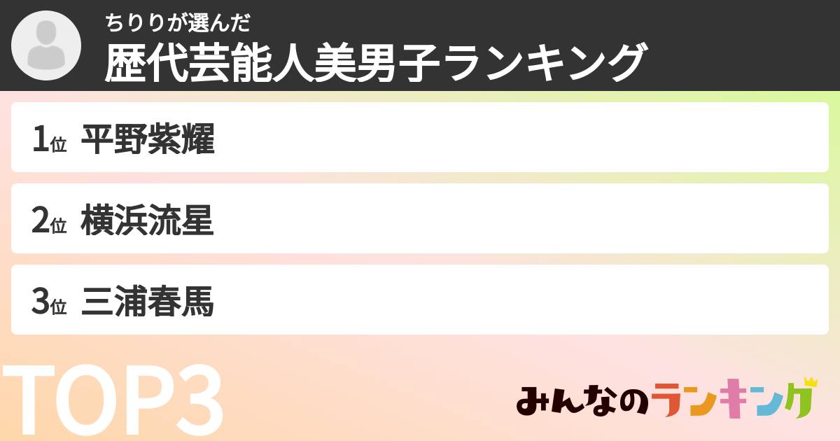 ちりりさんの「歴代芸能人美男子ランキング」