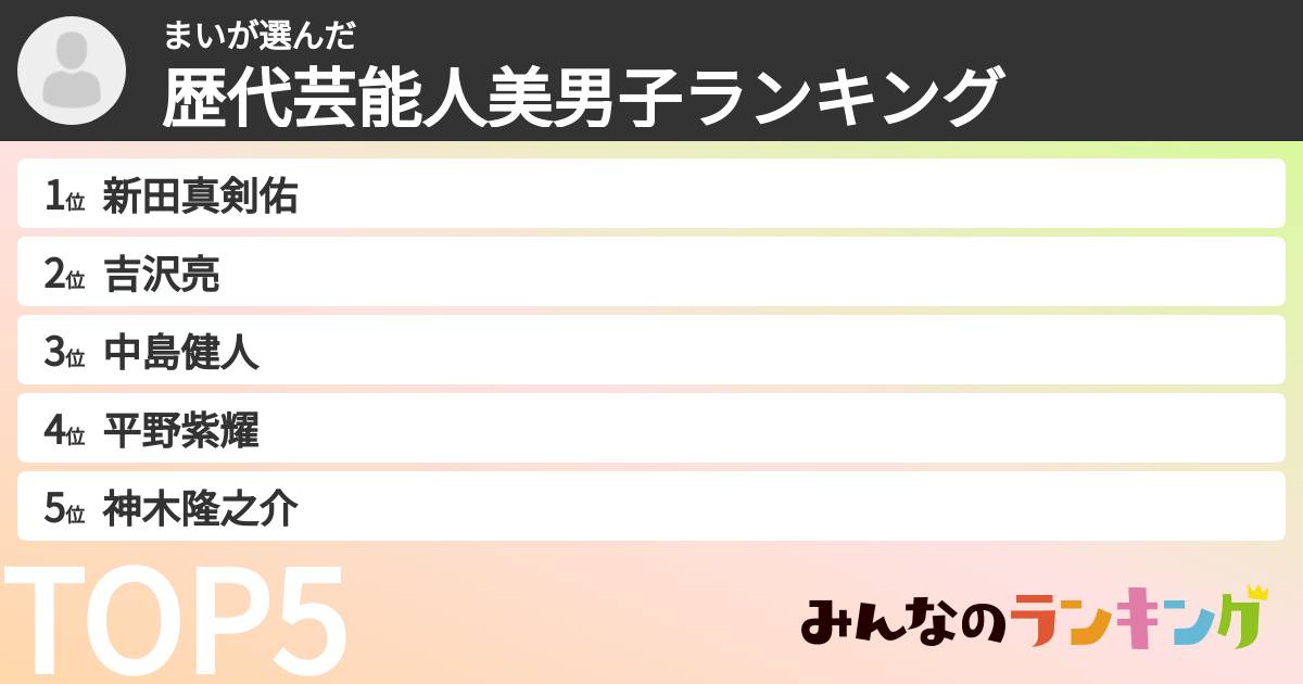 まいさんの「歴代芸能人美男子ランキング」