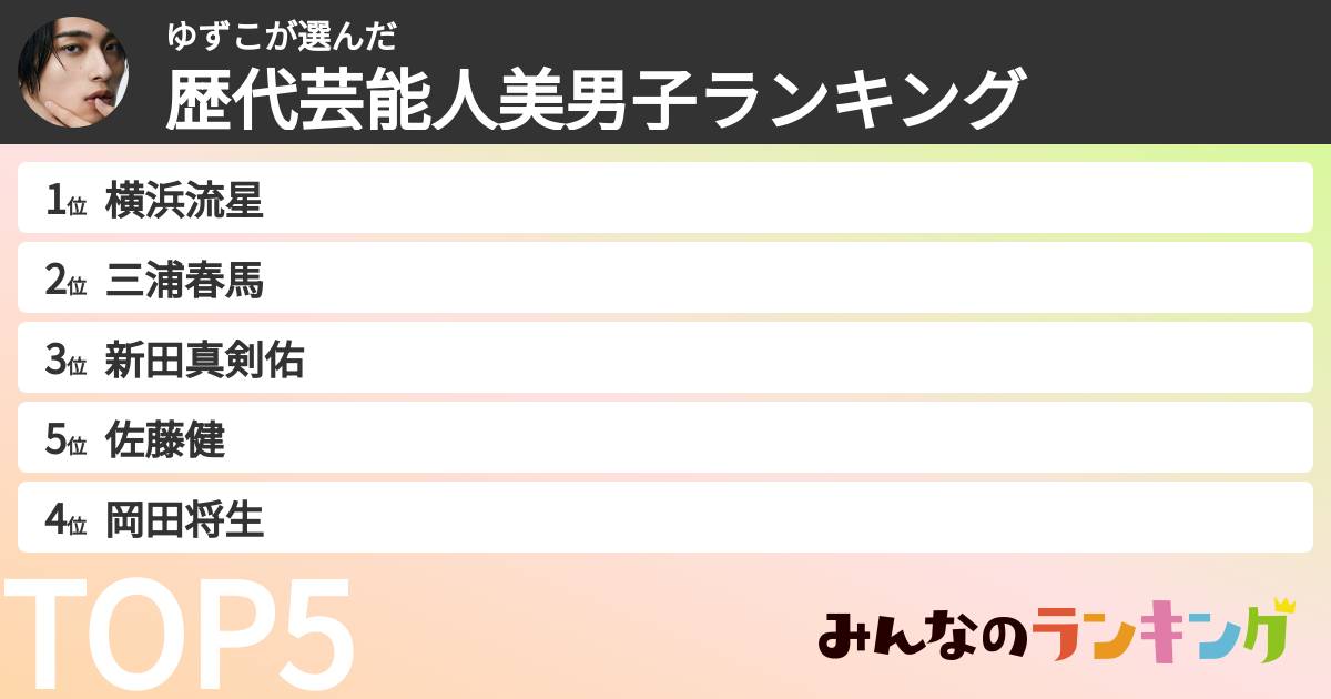 ゆずこさんの「歴代芸能人美男子ランキング」