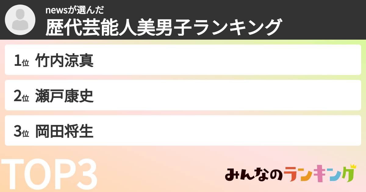 newsさんの「歴代芸能人美男子ランキング」