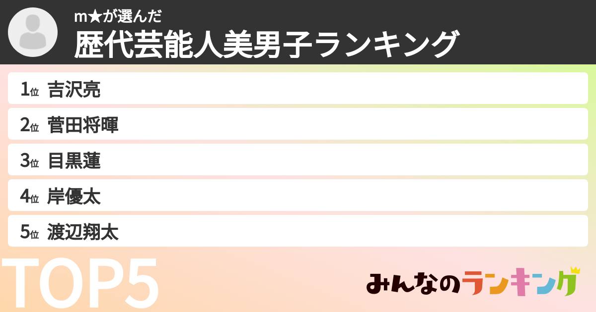 m★さんの「歴代芸能人美男子ランキング」