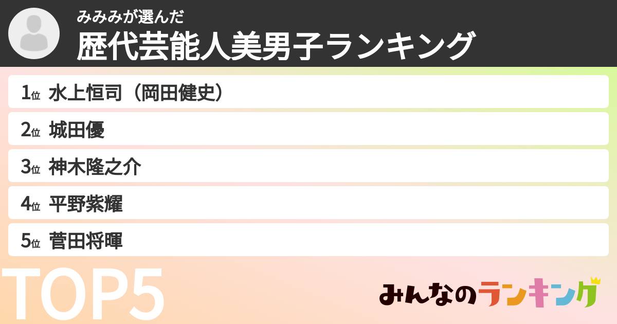 みみみさんの「歴代芸能人美男子ランキング」