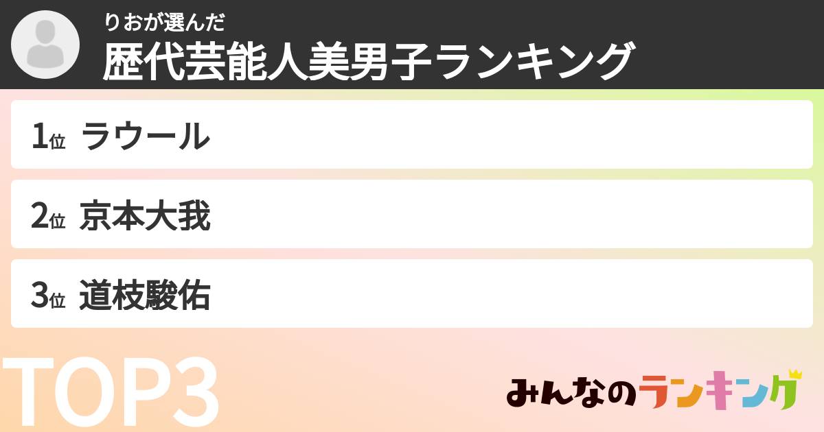 りおさんの「歴代芸能人美男子ランキング」