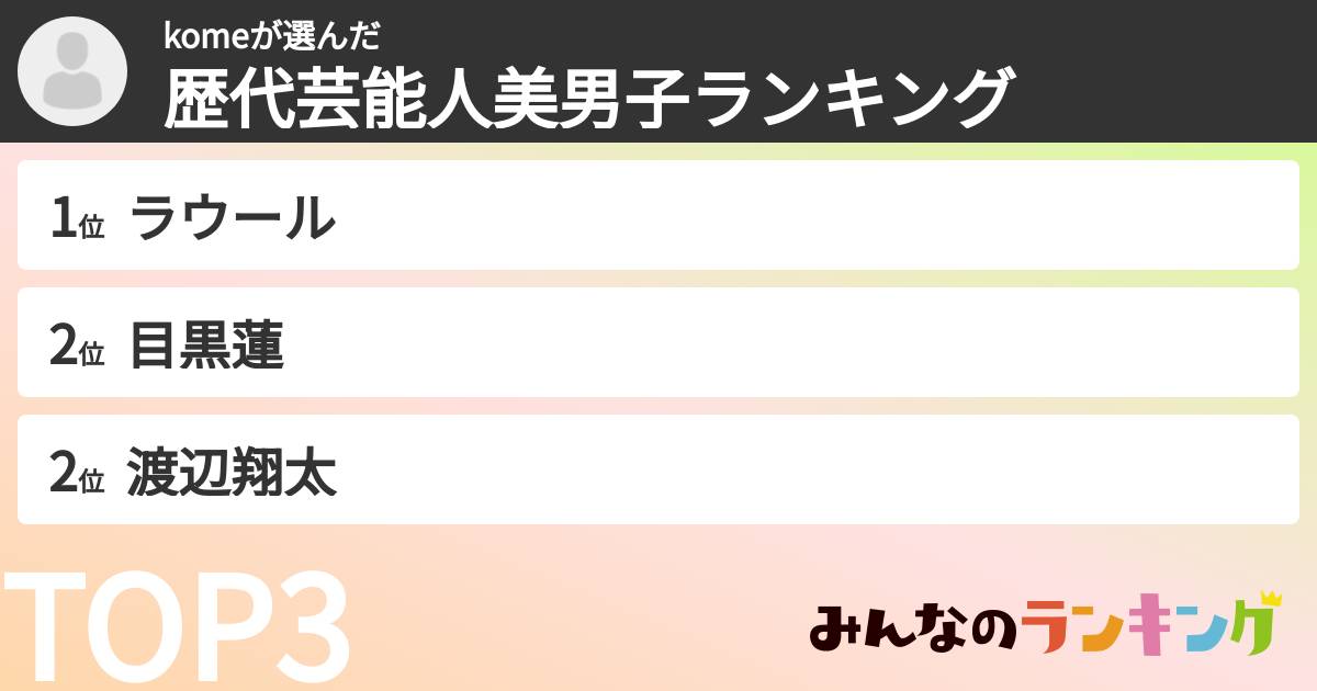 komeさんの「歴代芸能人美男子ランキング」