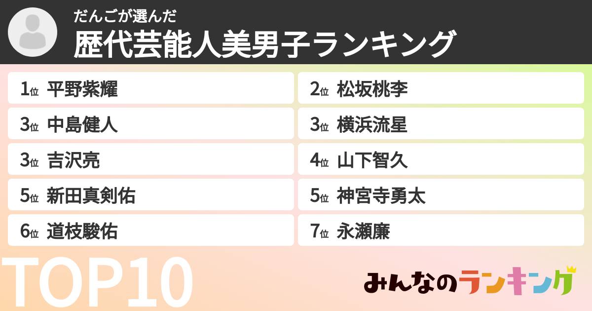 だんごさんの「歴代芸能人美男子ランキング」