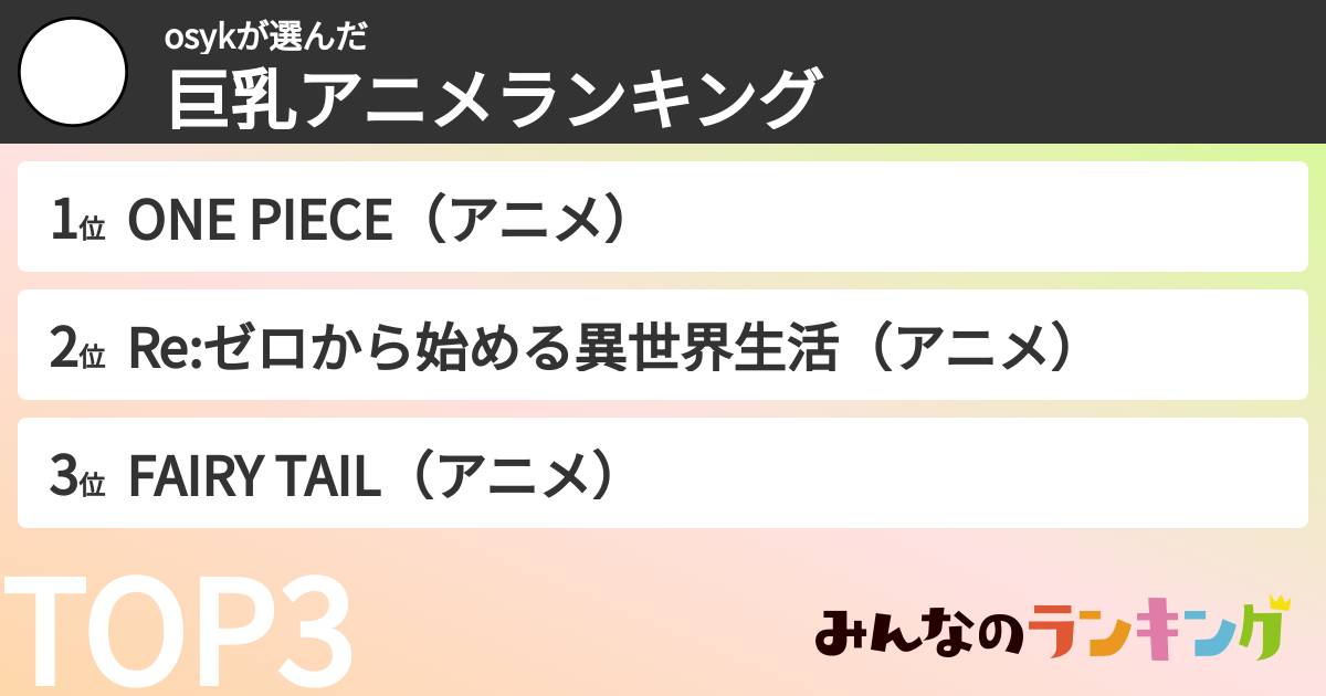 osykさんの「巨乳アニメランキング」