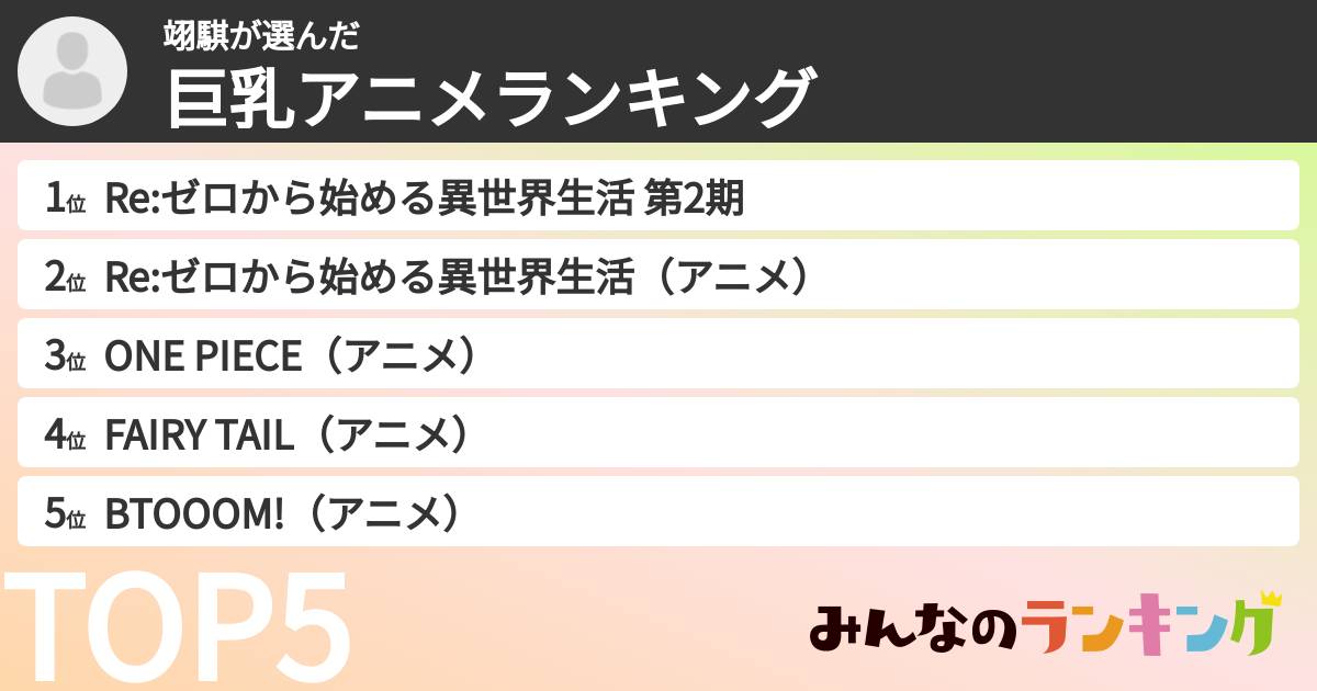 翊騏さんの「巨乳アニメランキング」
