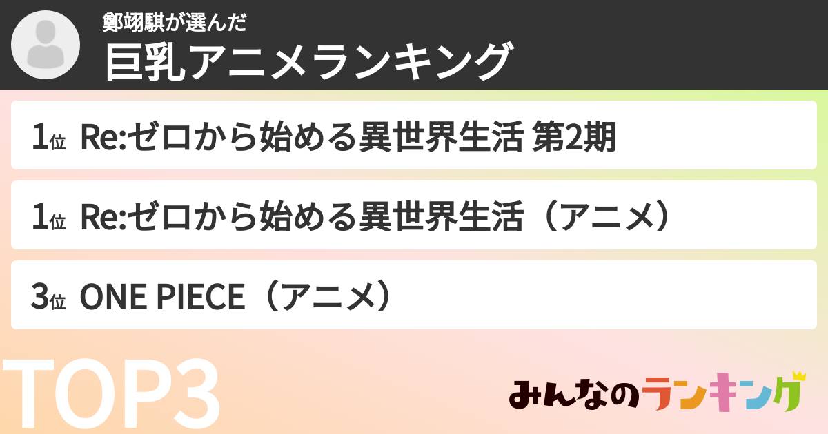 鄭翊騏さんの「巨乳アニメランキング」