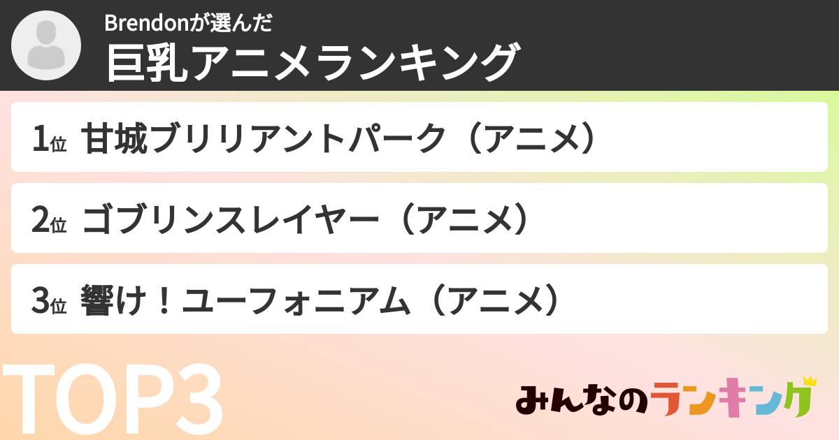Brendonさんの「巨乳アニメランキング」