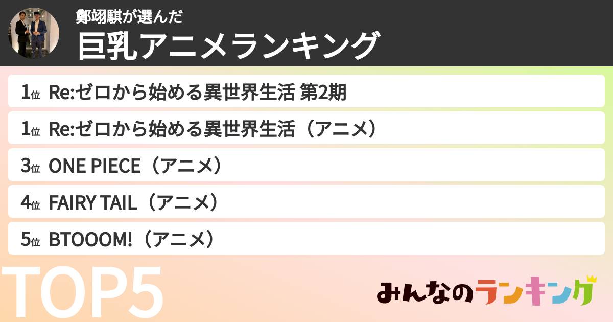 鄭翊騏さんの「巨乳アニメランキング」