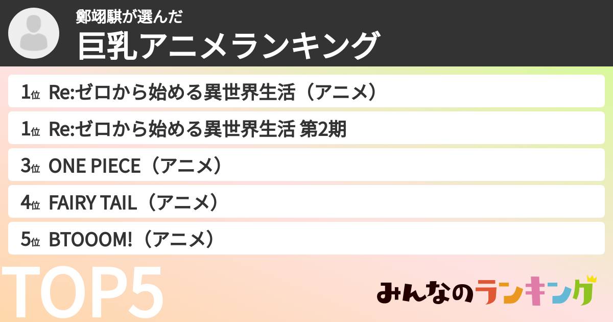 鄭翊騏さんの「巨乳アニメランキング」