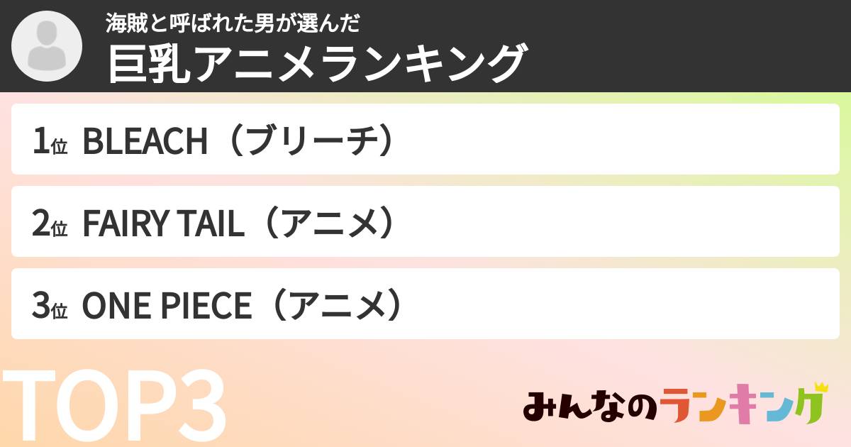 海賊と呼ばれた男さんの「巨乳アニメランキング」