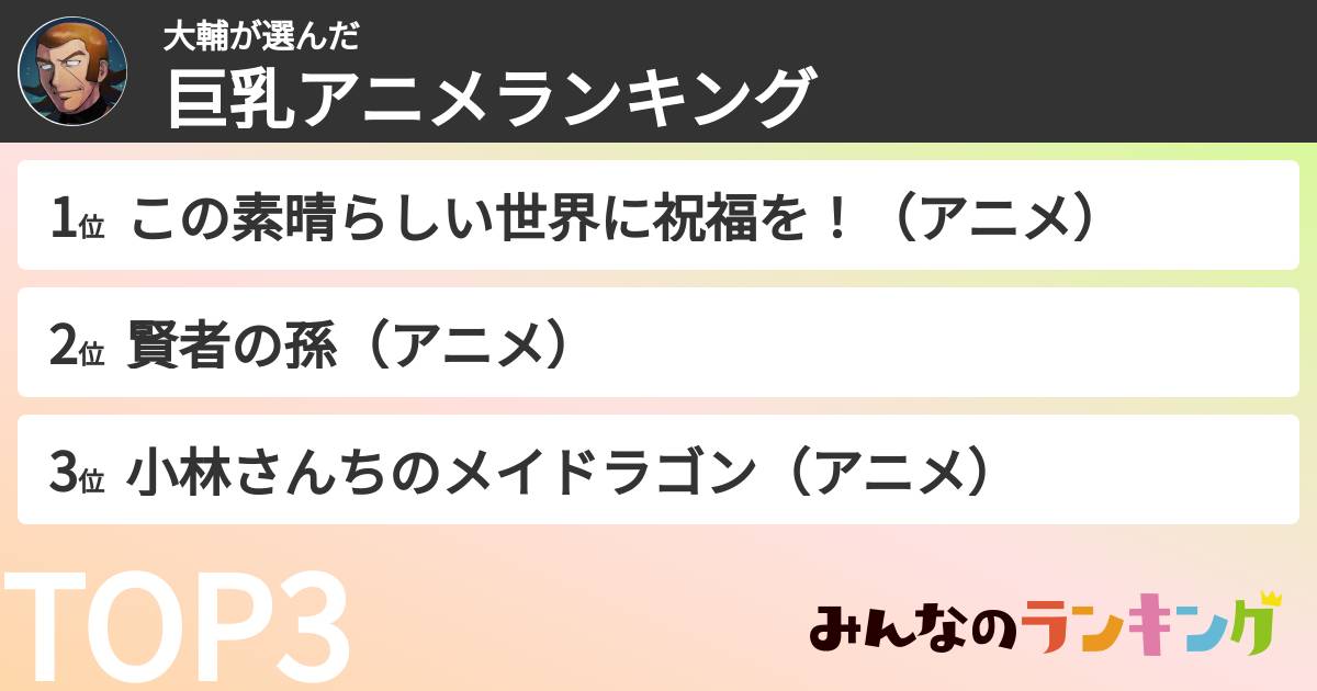 大輔さんの「巨乳アニメランキング」