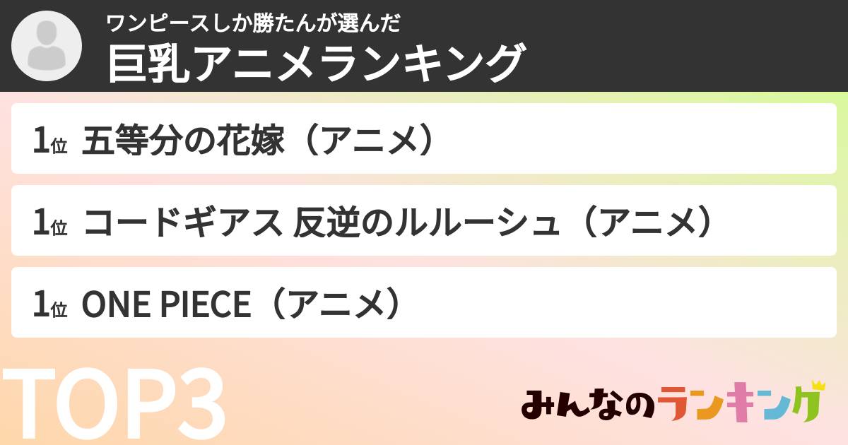 ワンピースしか勝たんさんの「巨乳アニメランキング」