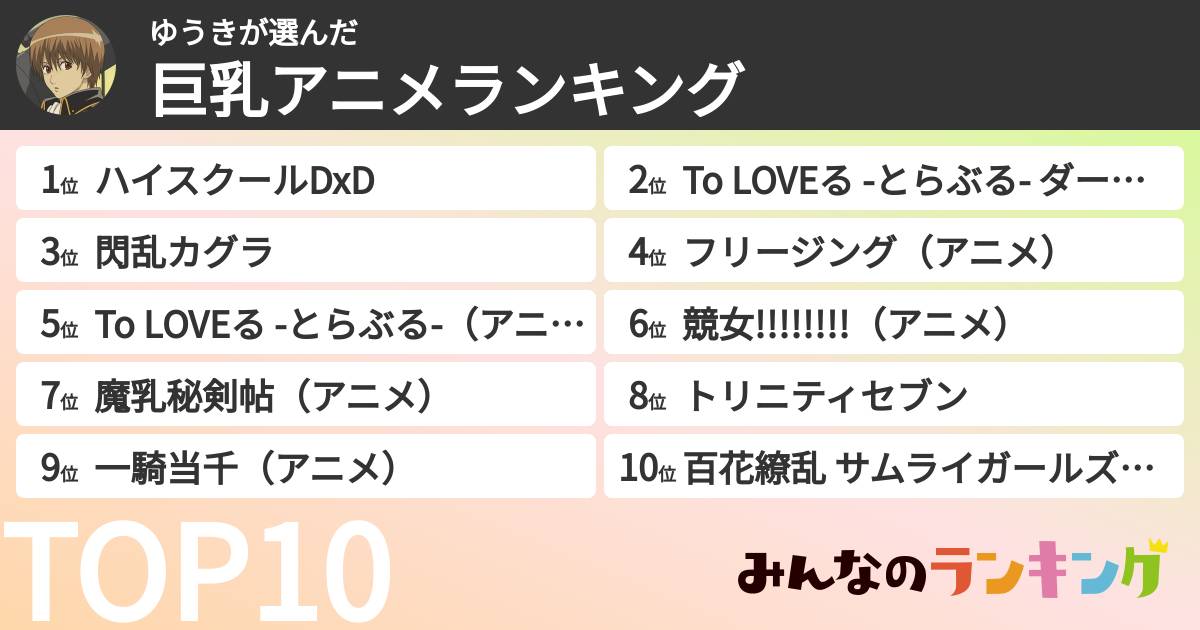 ゆうきさんの「巨乳アニメランキング」