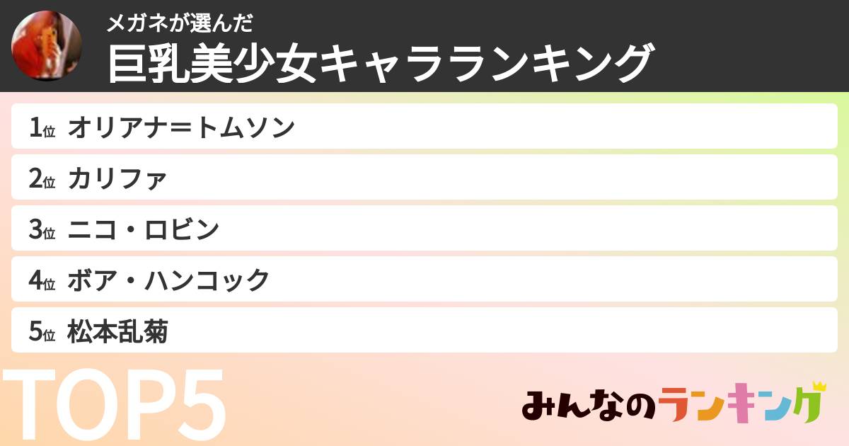 メガネさんの「巨乳美少女キャラランキング」