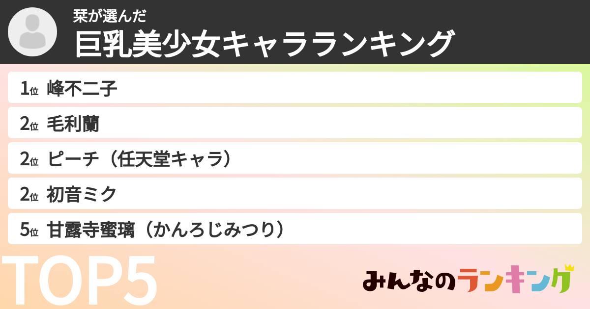 栞さんの「巨乳美少女キャラランキング」