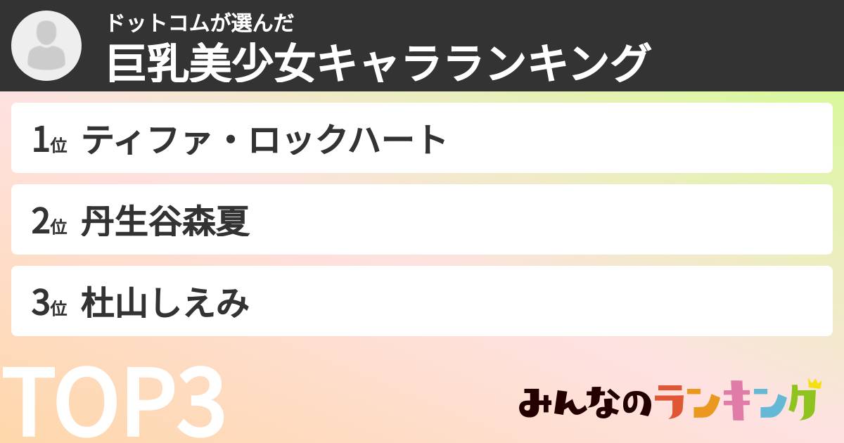 ドットコムさんの「巨乳美少女キャラランキング」
